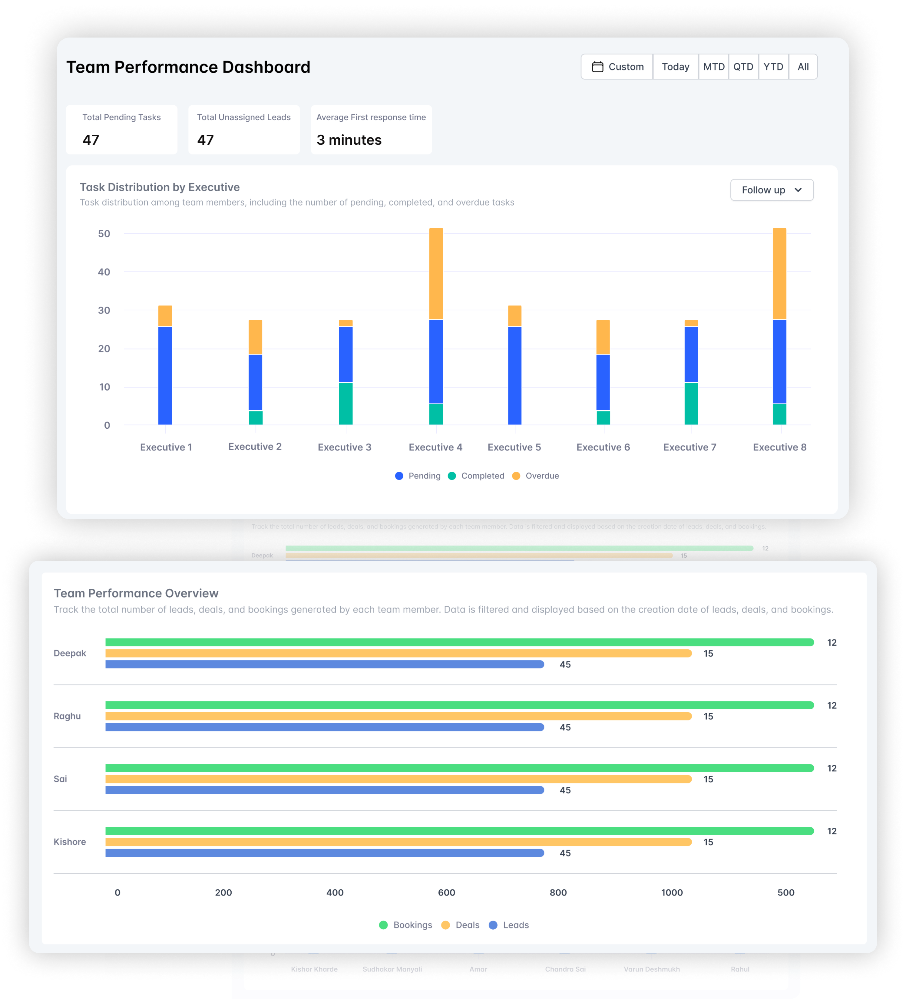 Dashboard Image 1