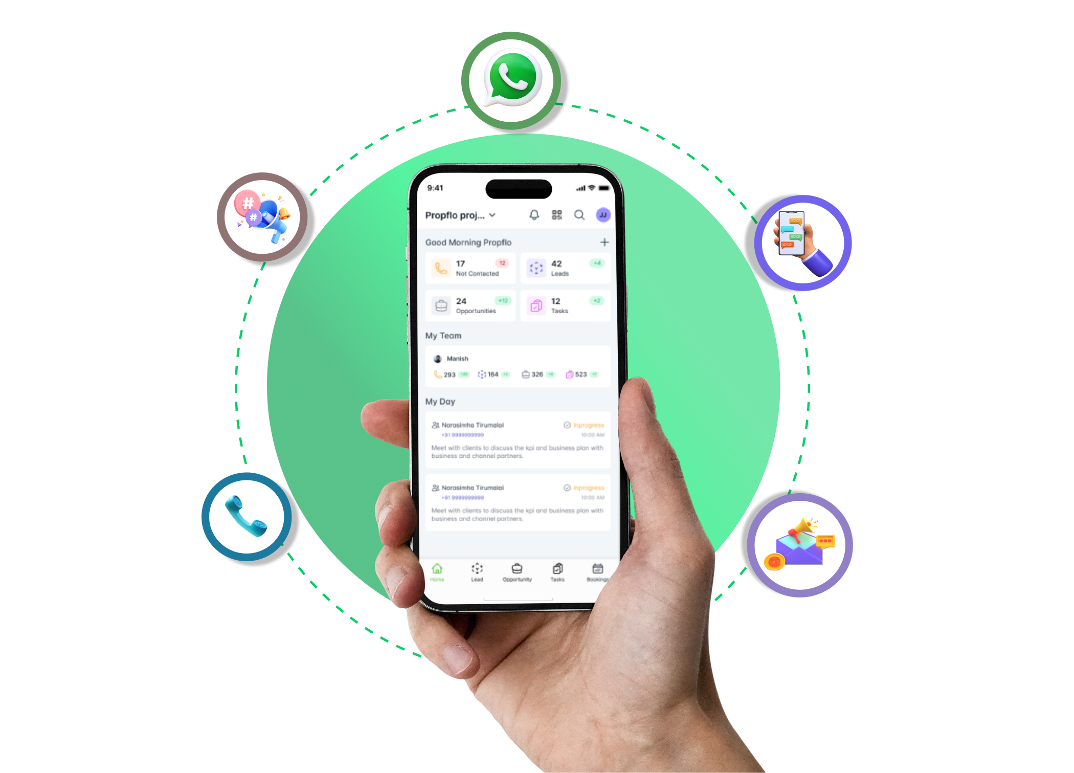 Omni Channel Communication