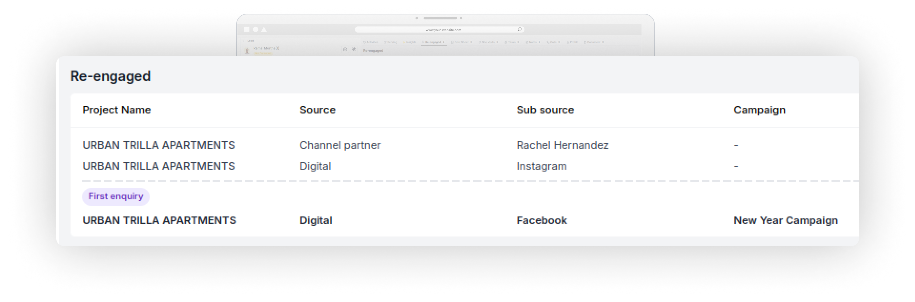 Visibility Dashboard