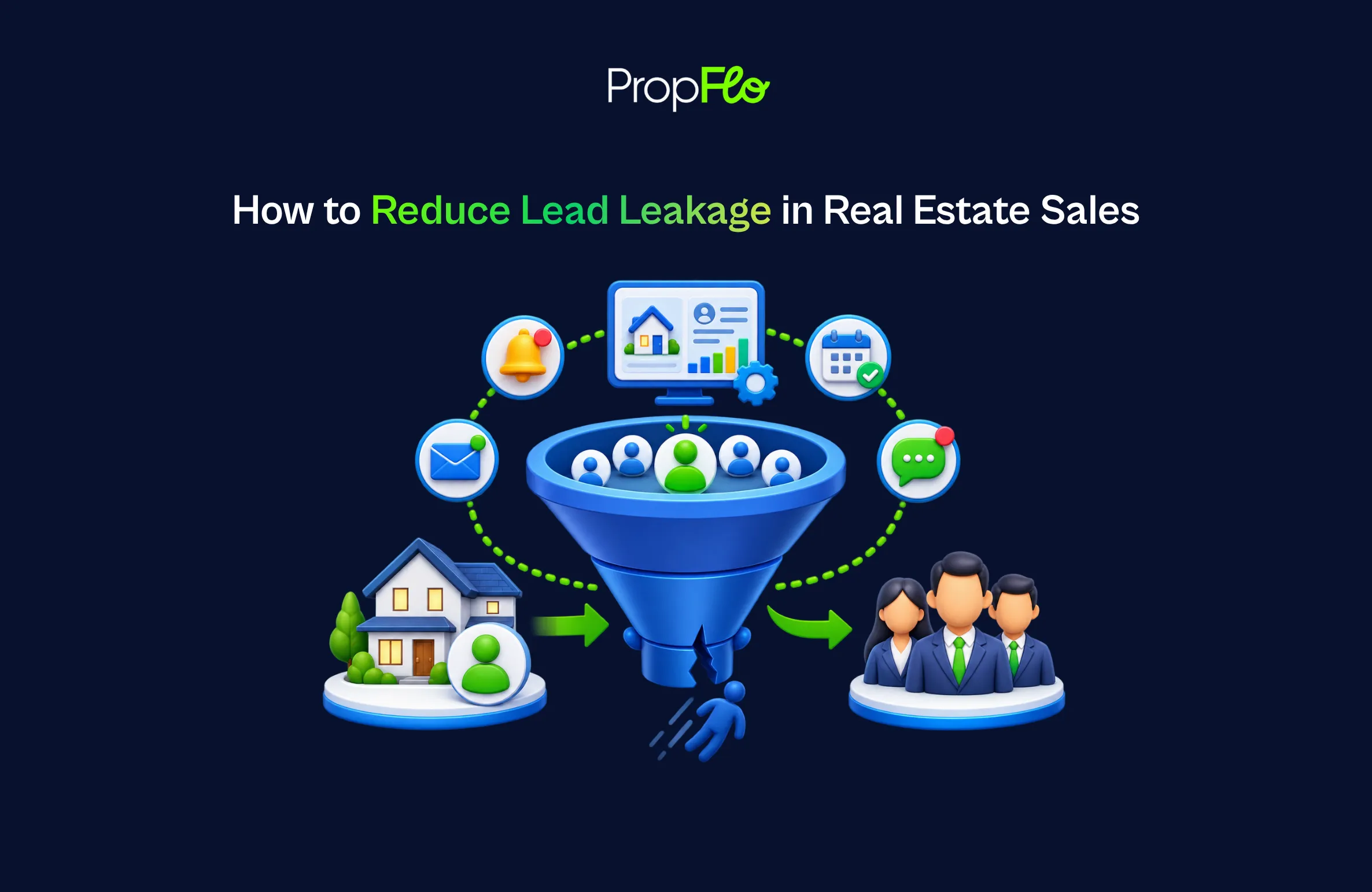 Reduce Lead Leakage in Real Estate Sales with PropFlo CRM