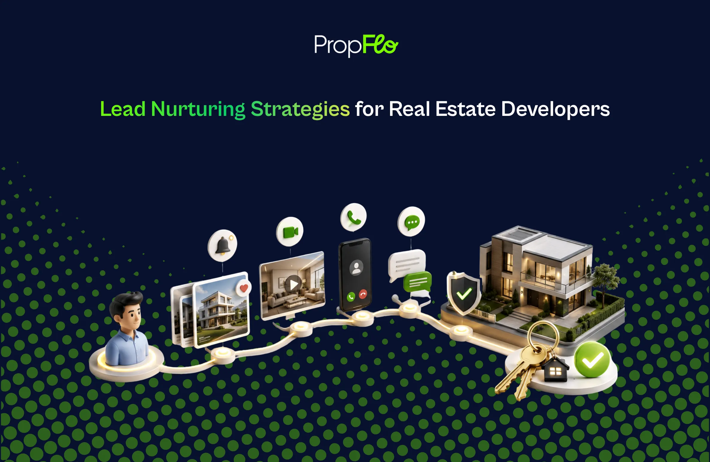 Real Estate Lead Nurturing Strategy Flow