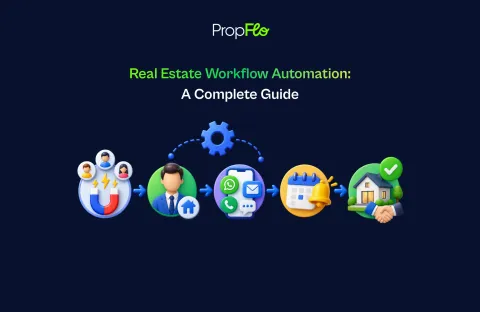 Workflow Automation in Real Estate: The Ultimate Guide for 2026